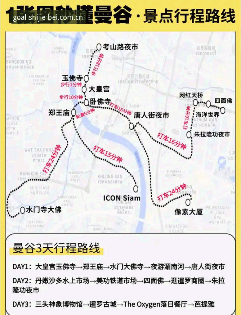 3个关键引援信号揭示曼联中场重建路线图