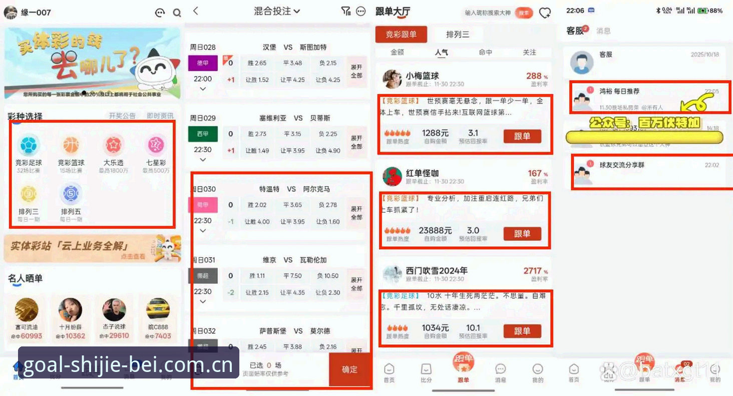揭秘外围买球推荐评测背后的真相：世界杯平台数据深度解析